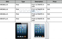 iPad 128GB: Rumor de un nuevo modelo